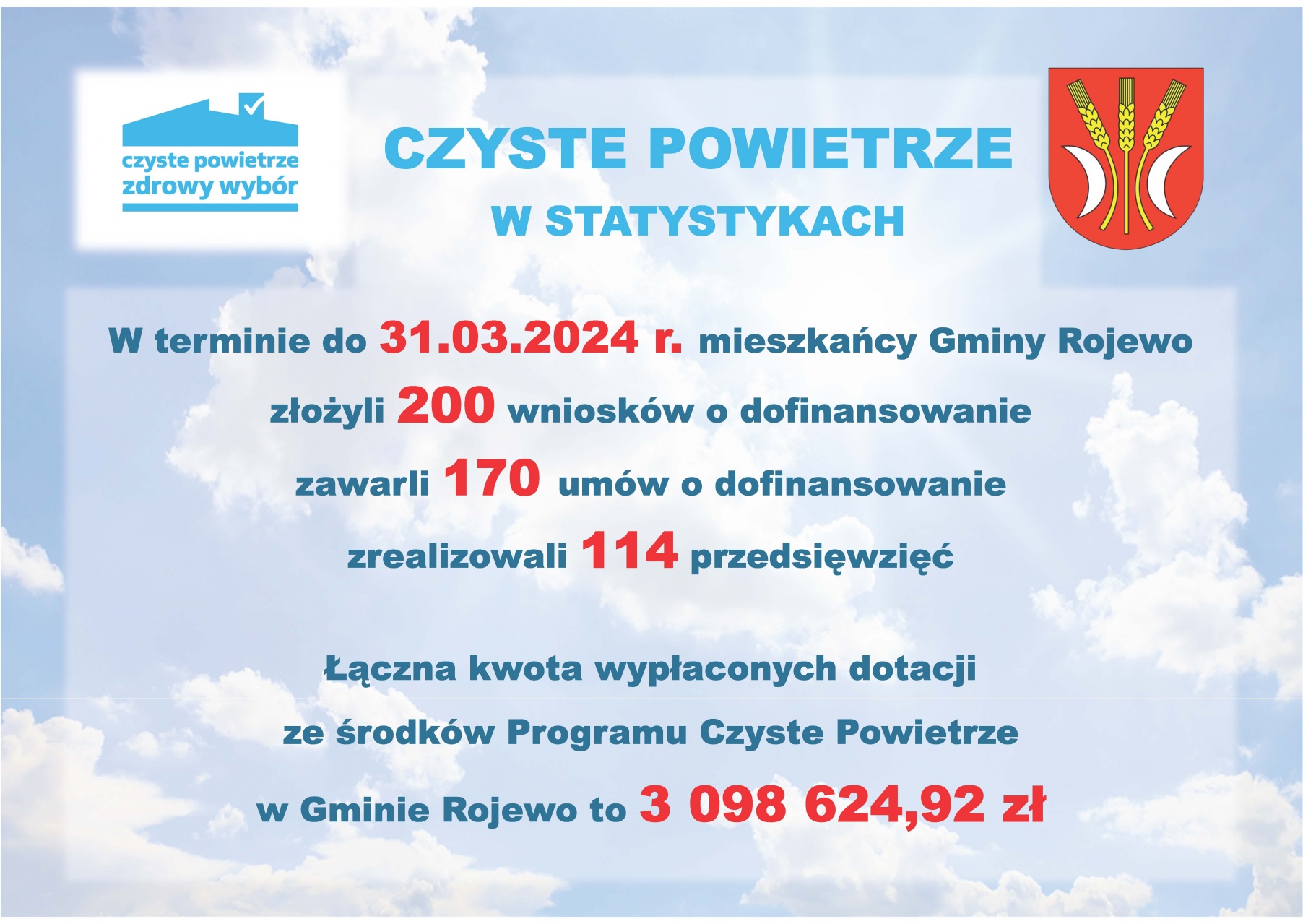 Czyste powietrze