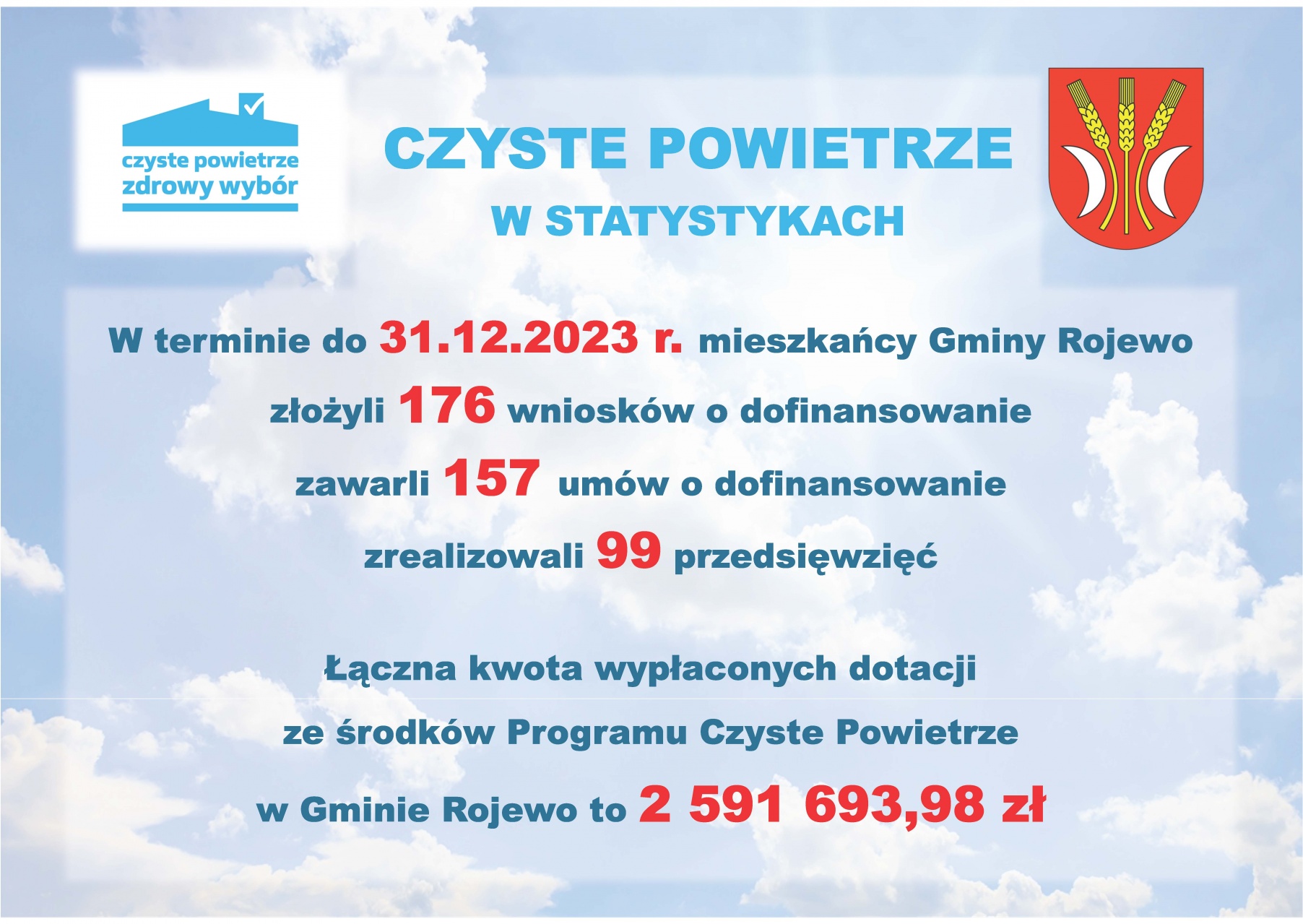 Czyste powietrze