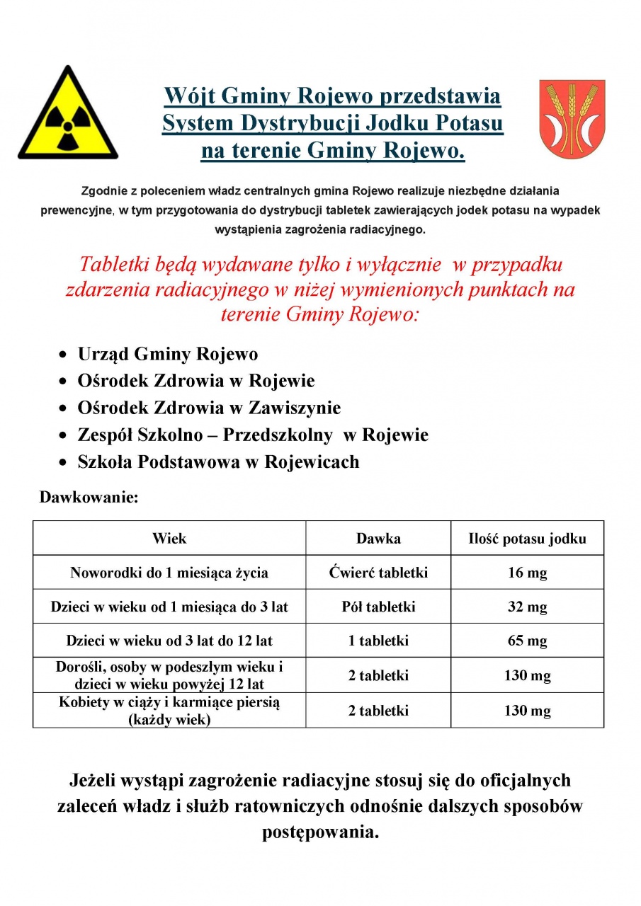 Wójt Gminy Rojewo przedstawia System Dystrybucji Jodku Potasu na terenie Gminy Rojewo.