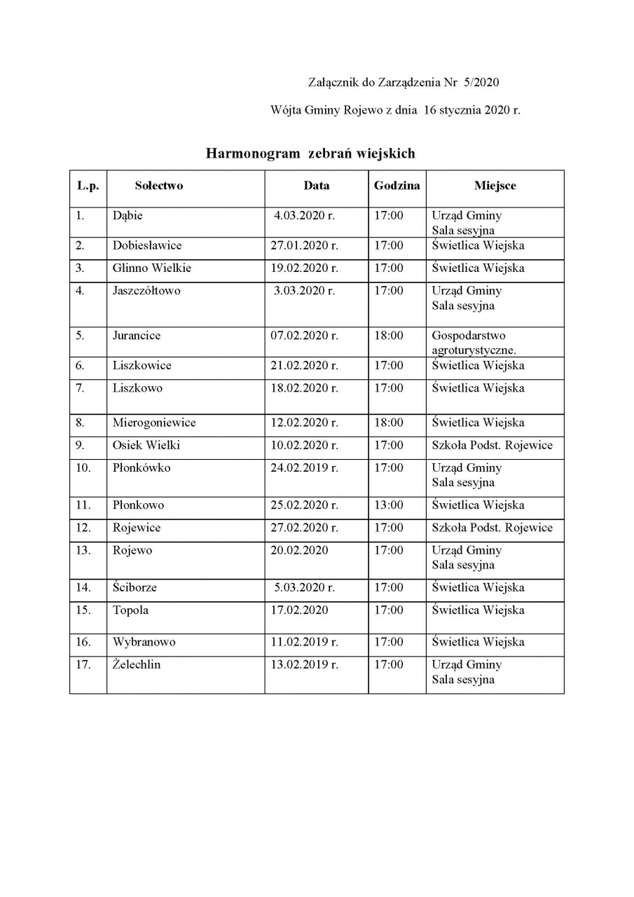 Harmonogram zebrań wiejskich 2020 r.