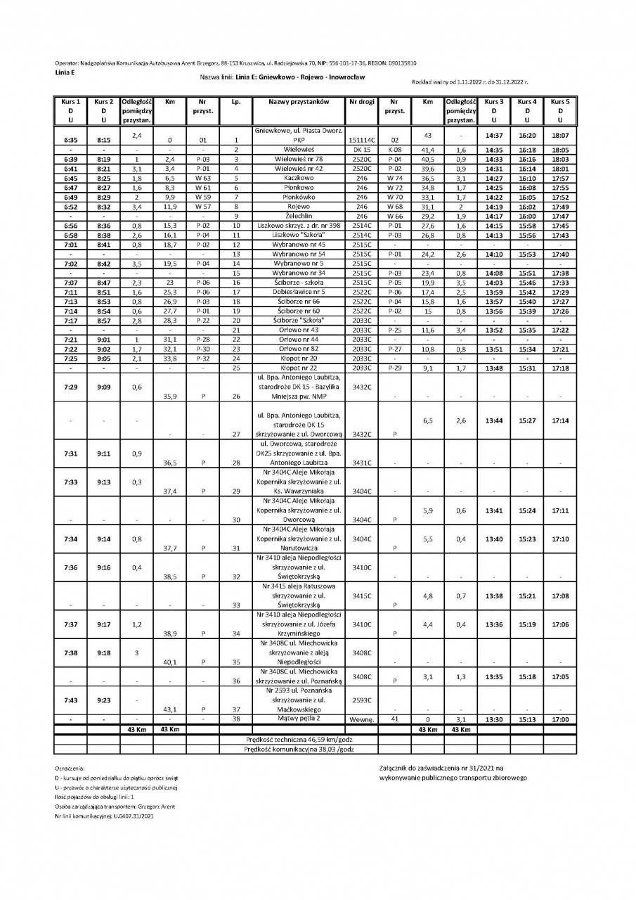 Rozkłady jazdy linia E -zmiany od 1.11.2022