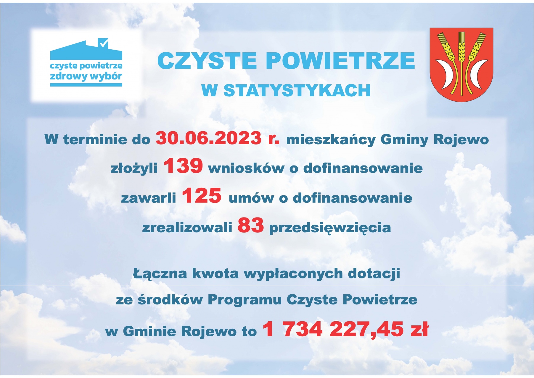 Czyste powietrze